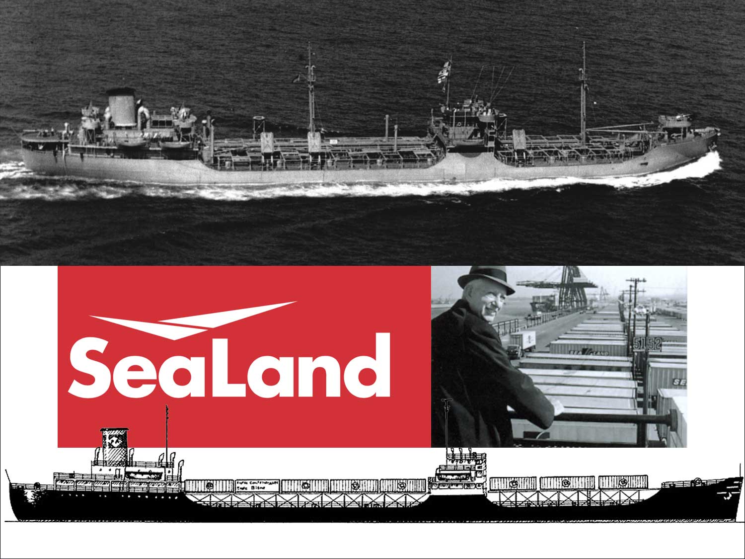 Containerisation turns 65 in its most challenging year