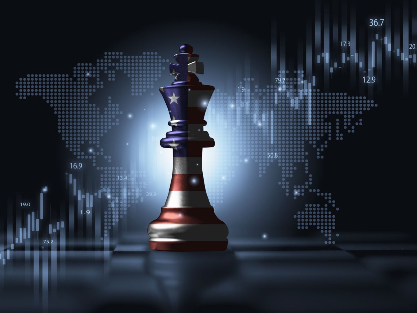 U.S. Power Plays Shape Global Climate and Asian Trade Policy